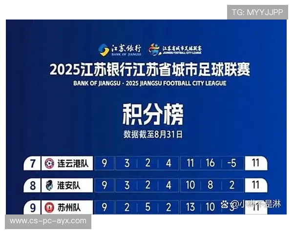 冠军争夺进入白热化阶段，积分榜变数不断，冠军热门